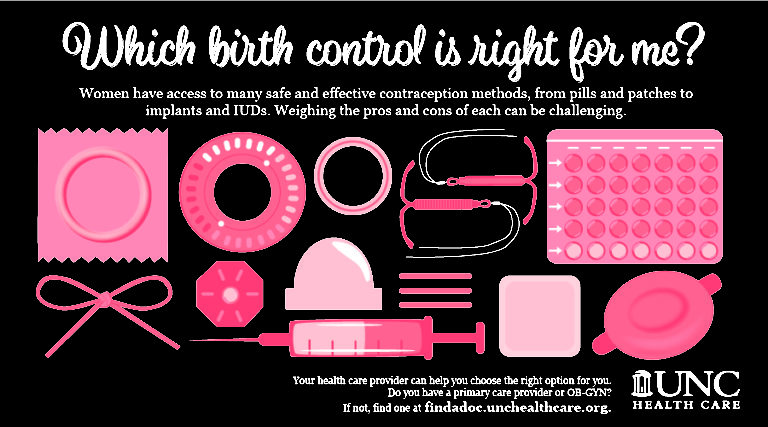 Choosing A Birth Control Method That’s Right For You | UNC Health Talk