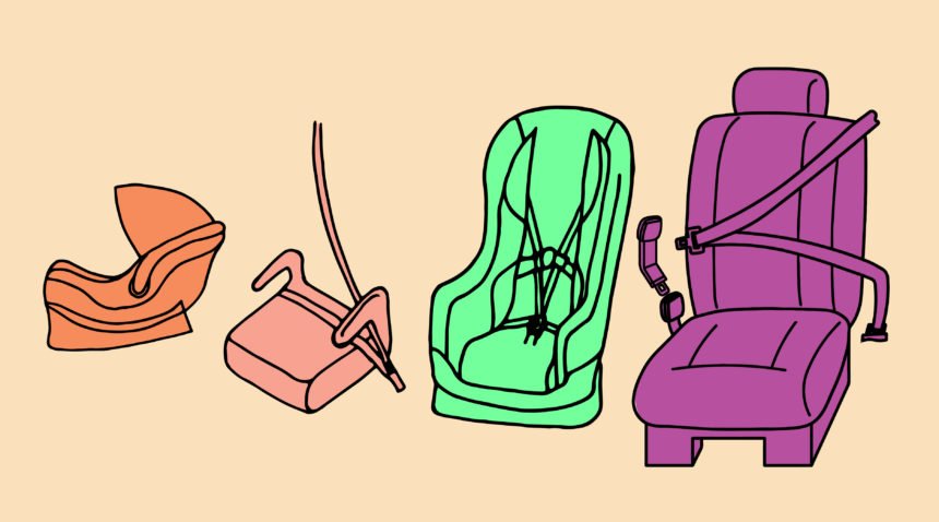 different types of carseats
