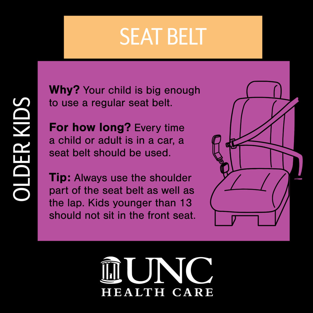 The Right Car Seat for Your Child at Every Age and Size UNC Health Talk