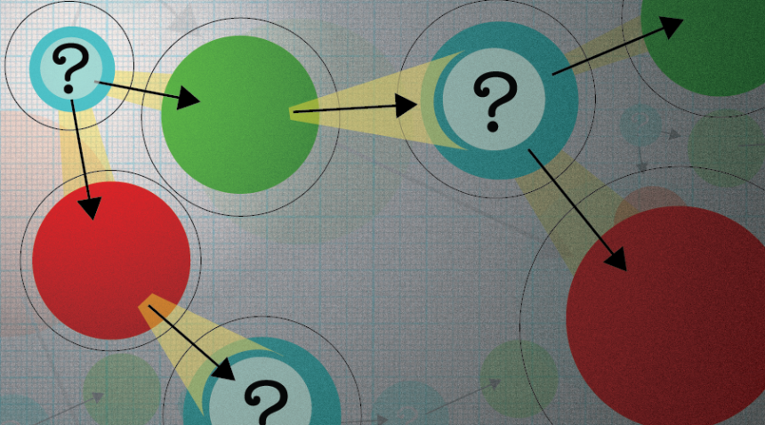 Illustration of the concept of the thought process with colorful circles and arrows pointing to other circles with question marks.